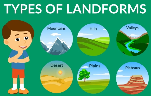 how many landforms are on earth