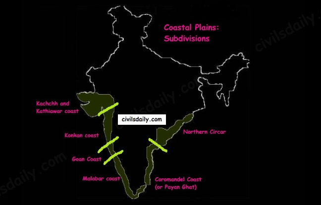 geomorphology of indian subcontinent upsc