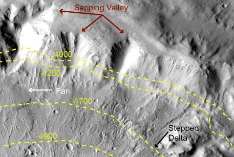 geomorphology in groundwater studies