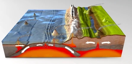 applied geomorphology