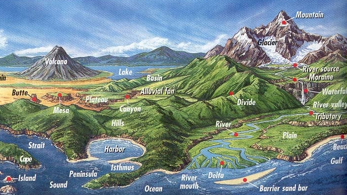 how much landforms are there in the world