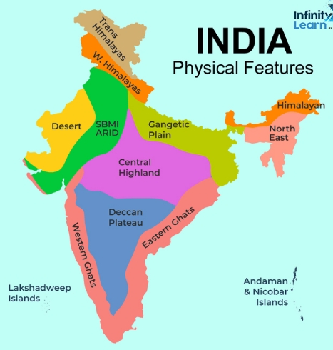 how many landforms are there in india